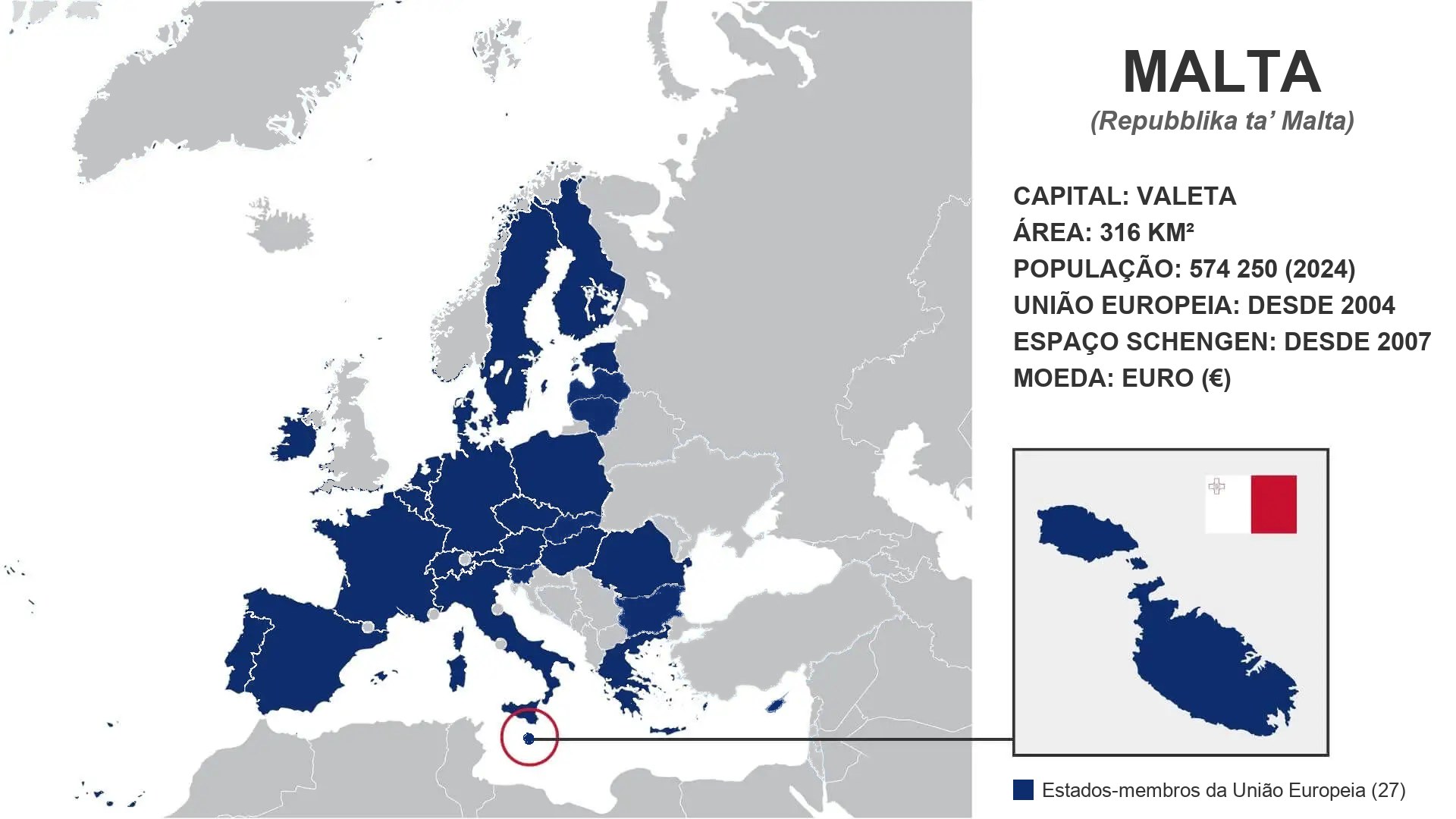 Malta na Europa: mapa e dados principais Mapa da Europa com a localização de Malta, Estado-membro da União Europeia, e os seus dados principais